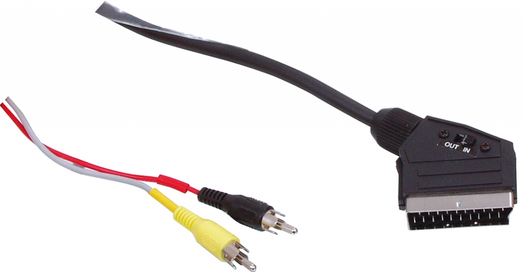SCART 33